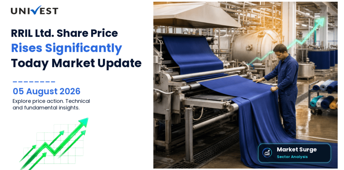 RRIL Ltd. Share Price