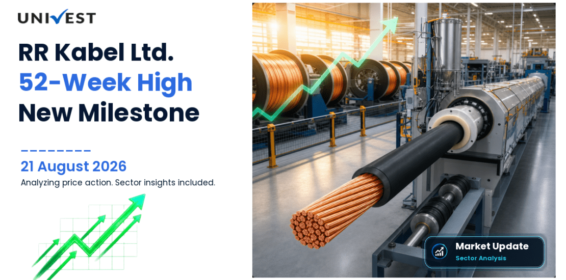 RR Kabel Ltd. Share Price