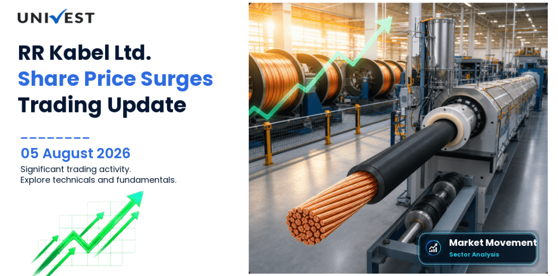 RR Kabel Ltd. Share Price