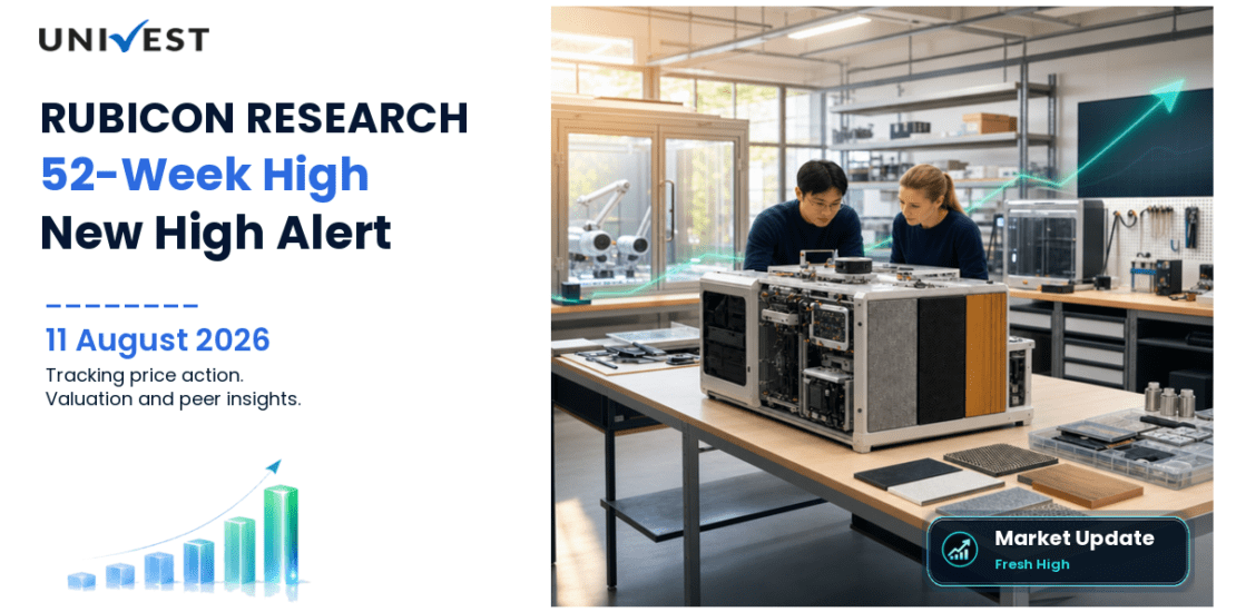 RUBICON RESEARCH LIMITED Share Price
