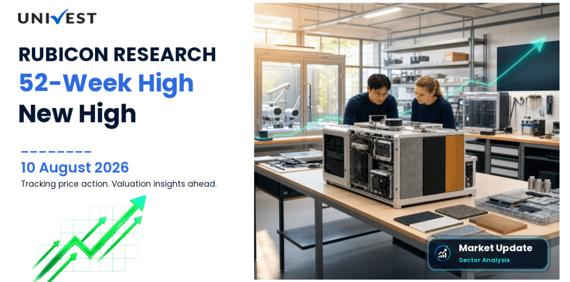 RUBICON RESEARCH LIMITED Share Price