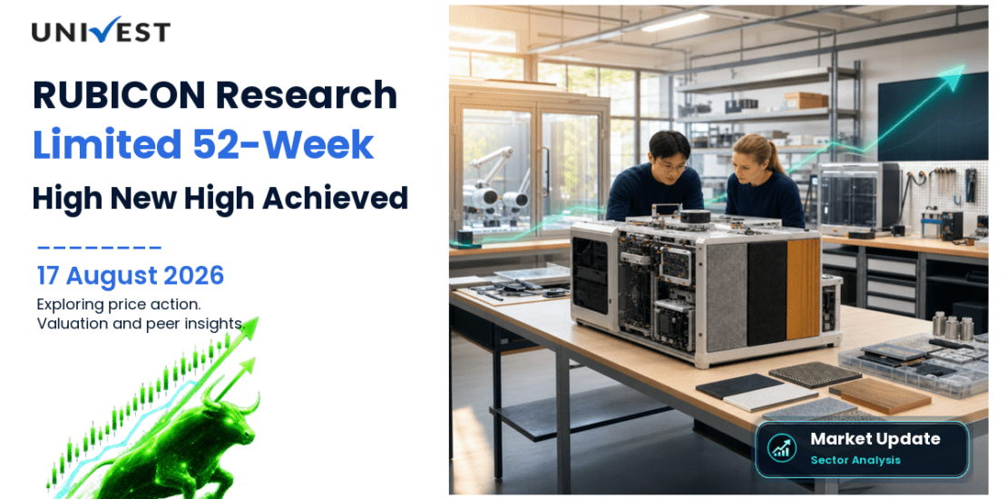 RUBICON RESEARCH LIMITED Share Price