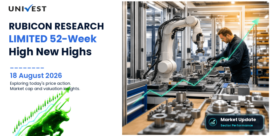 RUBICON RESEARCH LIMITED Share Price