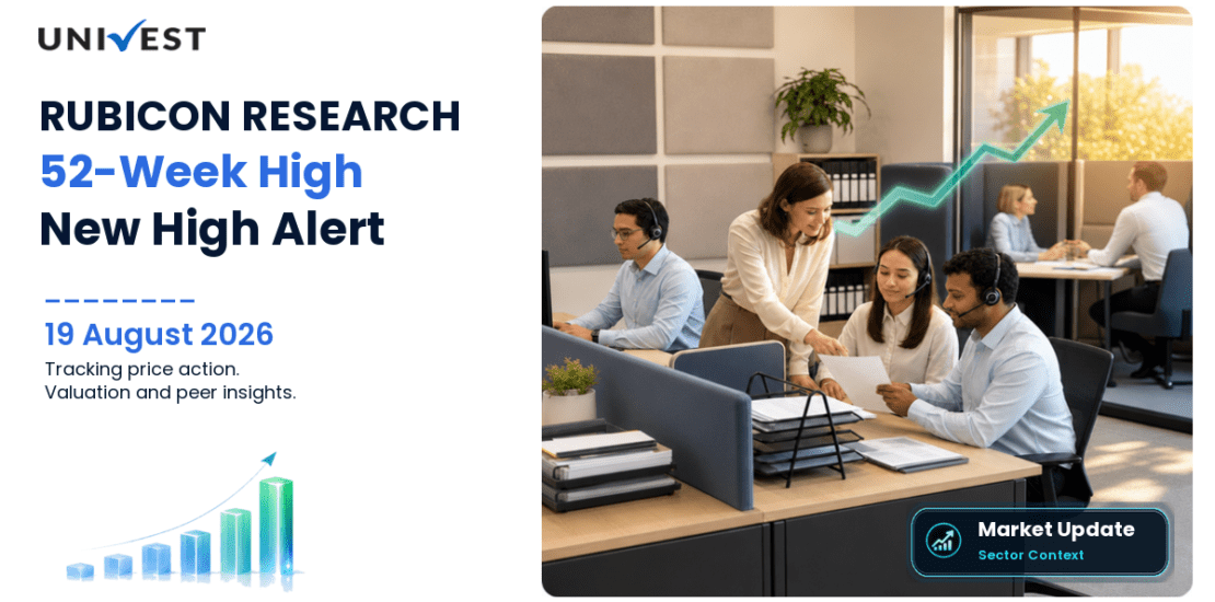 RUBICON RESEARCH LIMITED Share Price