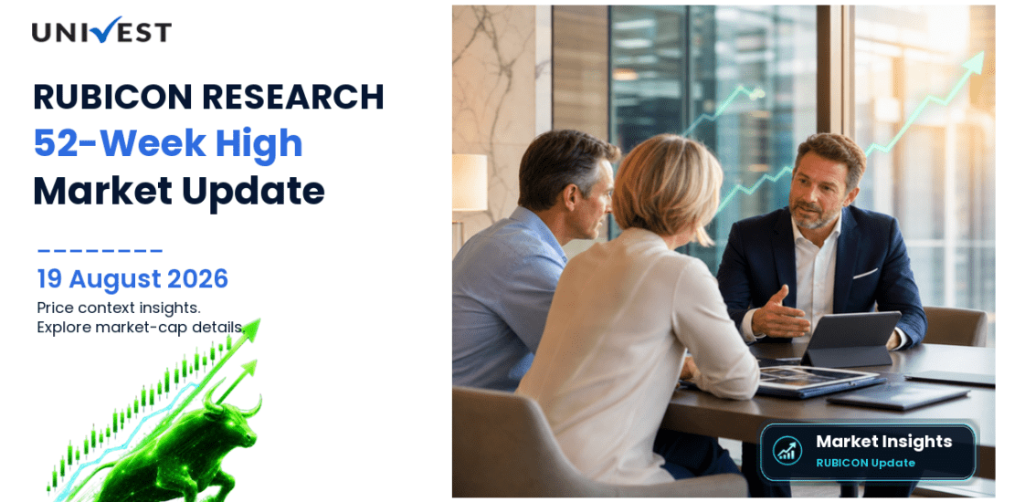 RUBICON RESEARCH LIMITED Share Price