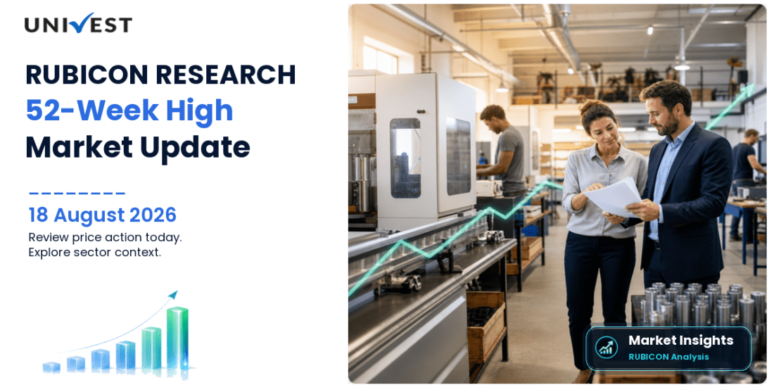 RUBICON RESEARCH LIMITED Share Price