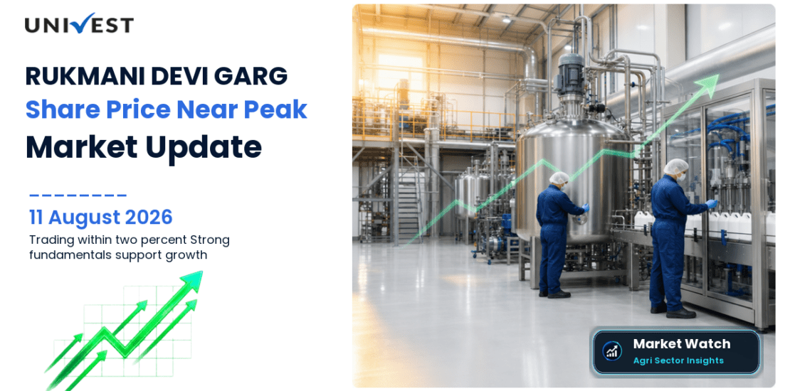 RUKMANI DEVI GARG AGRO IMPEX L Share Price
