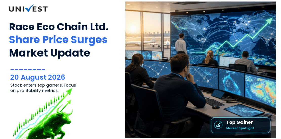 Race Eco Chain Ltd. Share Price