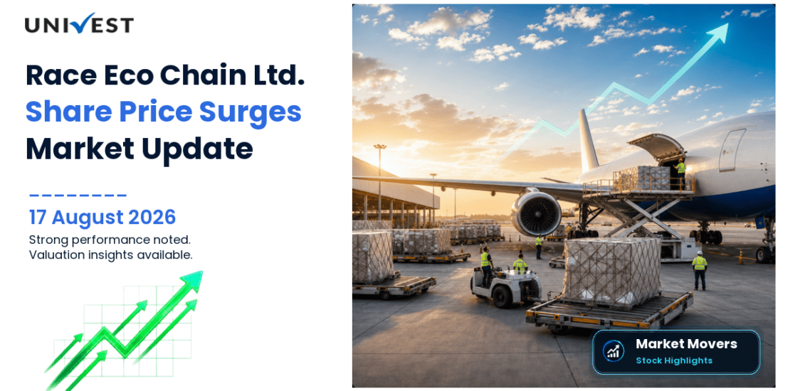 Race Eco Chain Ltd. Share Price
