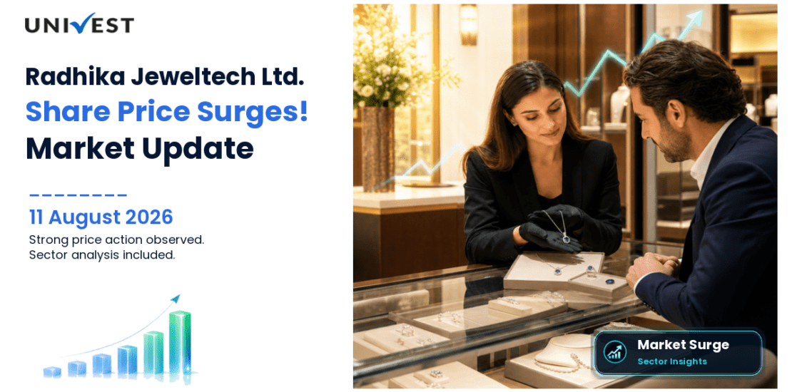 Radhika Jeweltech Ltd. Share Price
