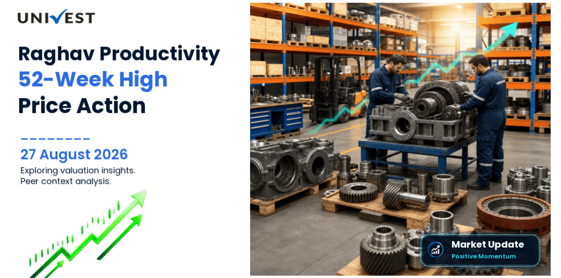 Raghav Productivity Enhancers Share Price