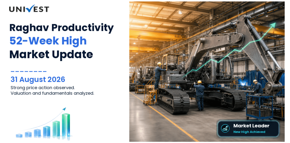 Raghav Productivity Enhancers Share Price