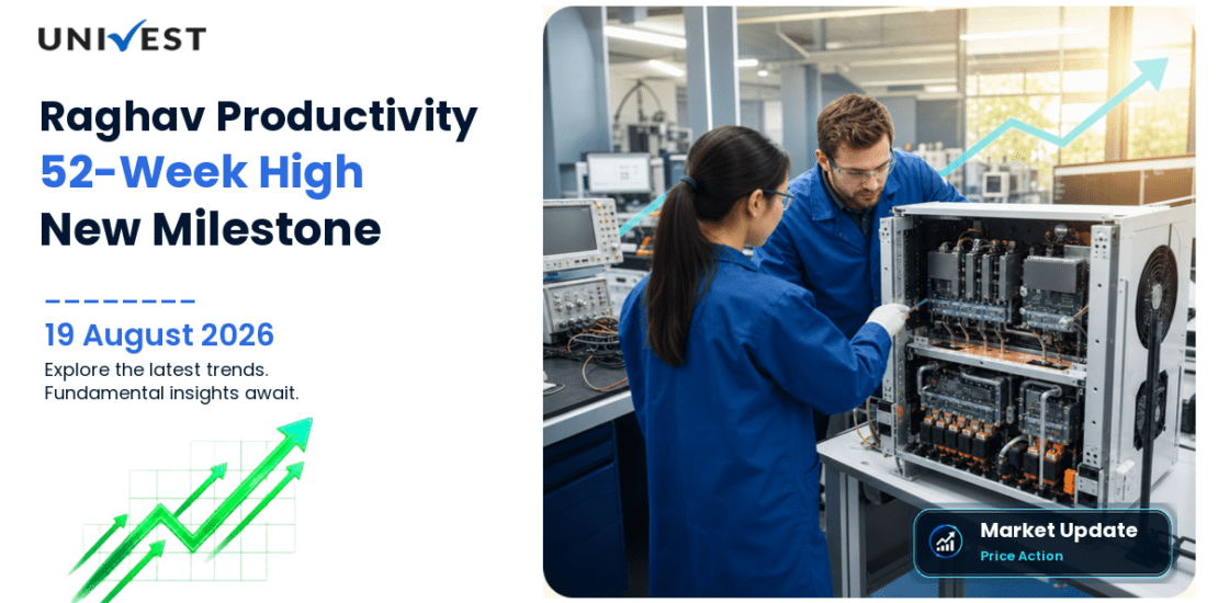 Raghav Productivity Enhancers Ltd. Share Price