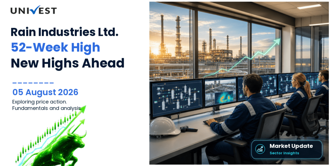 Rain Industries Ltd. Share Price