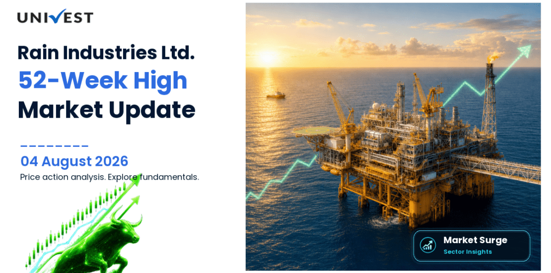 Rain Industries Ltd. Share Price