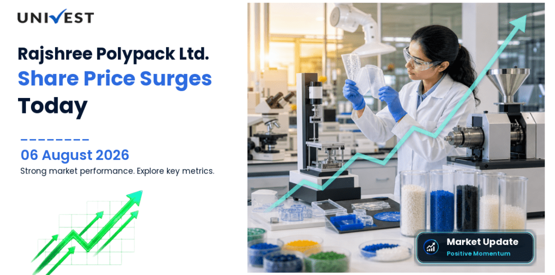 Rajshree Polypack Ltd. Share Price