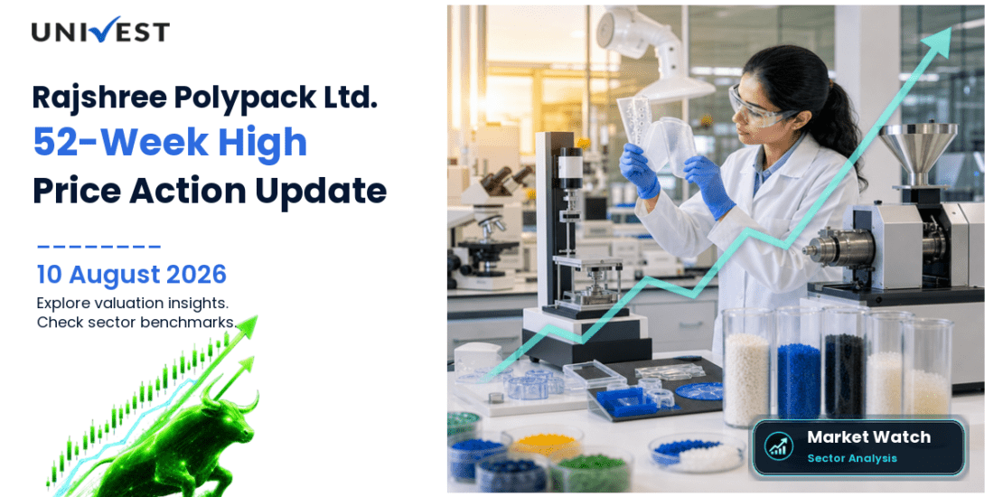 Rajshree Polypack Ltd. Share Price
