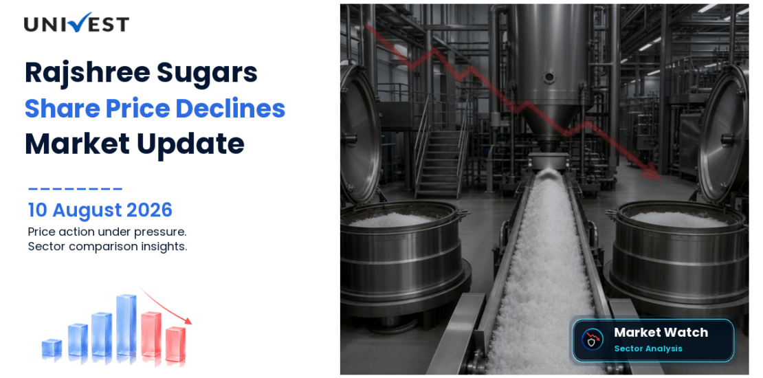 Rajshree Sugars & Chemicals Ltd. Share Price