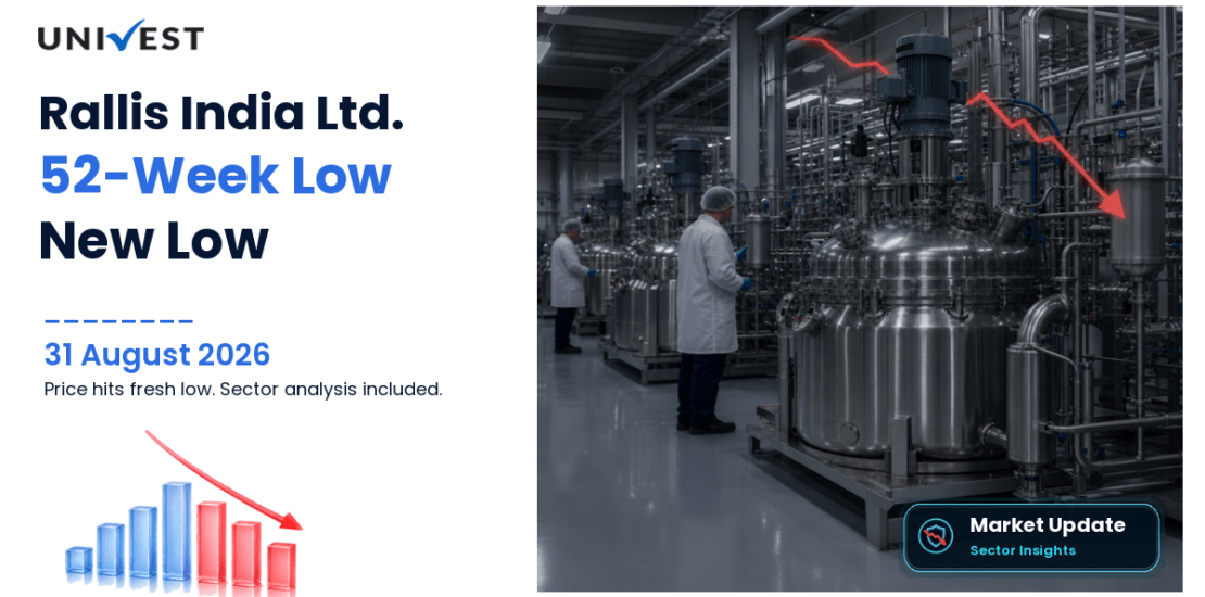 Rallis India Share Price