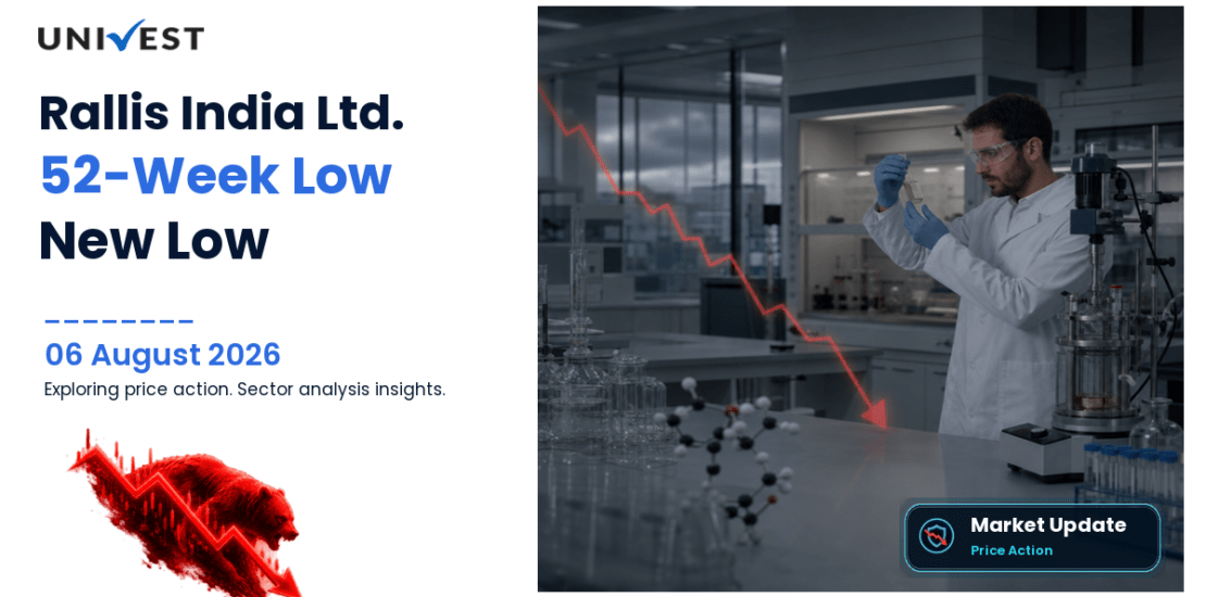 Rallis India Ltd. Share Price