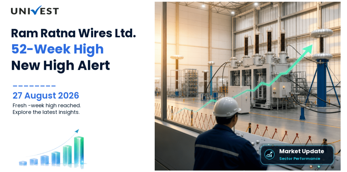 Ram Ratna Wires Share Price