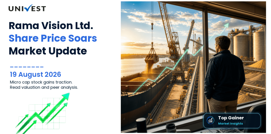 Rama Vision Share Price