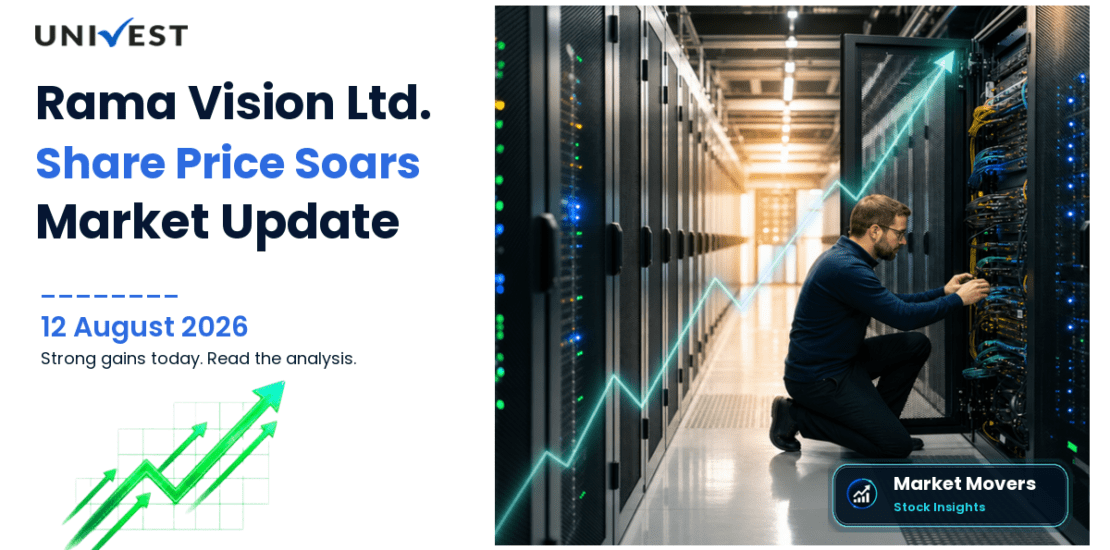 Rama Vision Ltd. Share Price