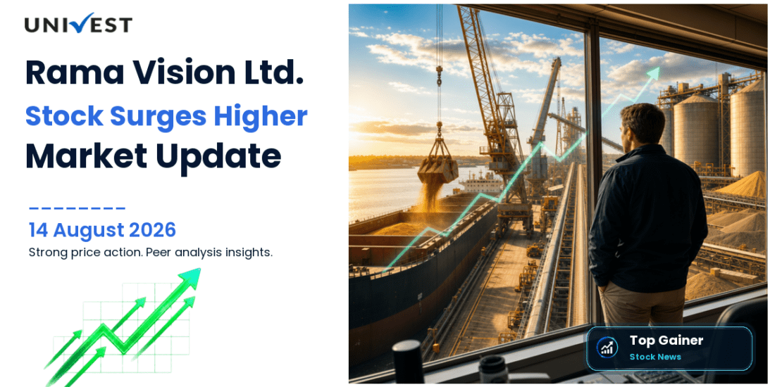 Rama Vision Ltd. Share Price