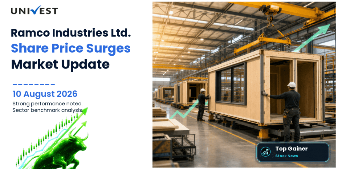 Ramco Industries Ltd. Share Price