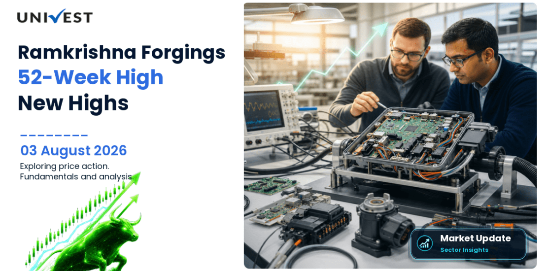 Ramkrishna Forgings Ltd. Share Price