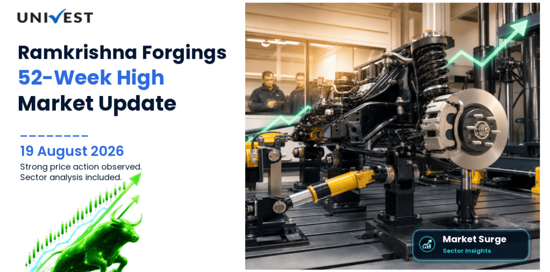Ramkrishna Forgings Ltd. Share Price