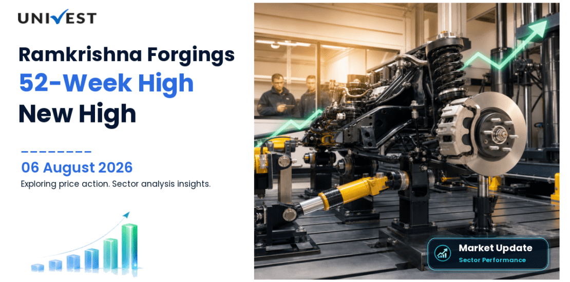 Ramkrishna Forgings Ltd. Share Price