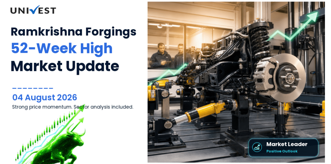 Ramkrishna Forgings Ltd. Share Price