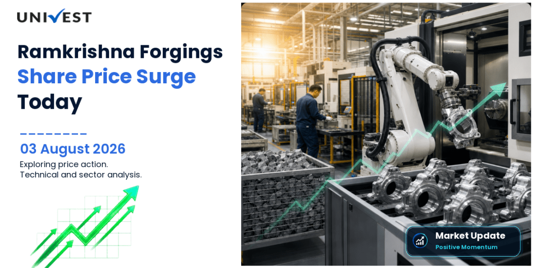 Ramkrishna Forgings Ltd. Share Price