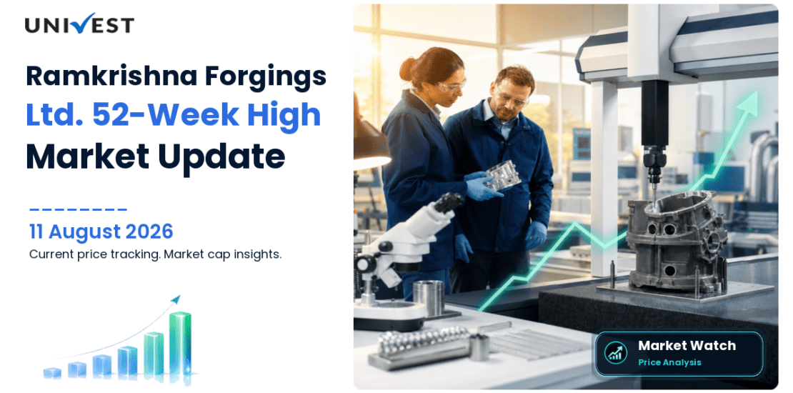Ramkrishna Forgings Ltd. Share Price
