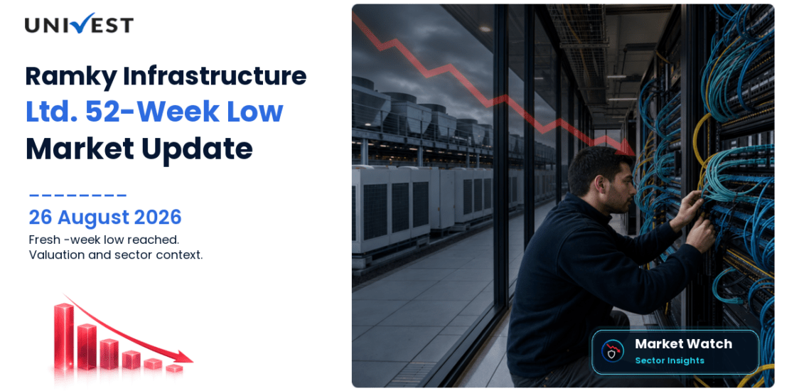 Ramky Infrastructure Share Price
