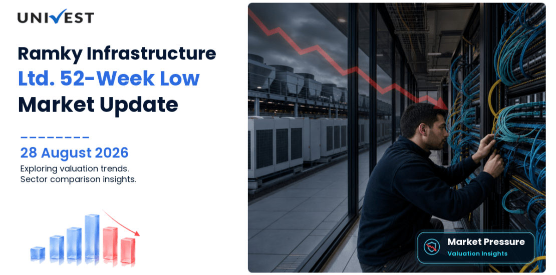Ramky Infrastructure Share Price