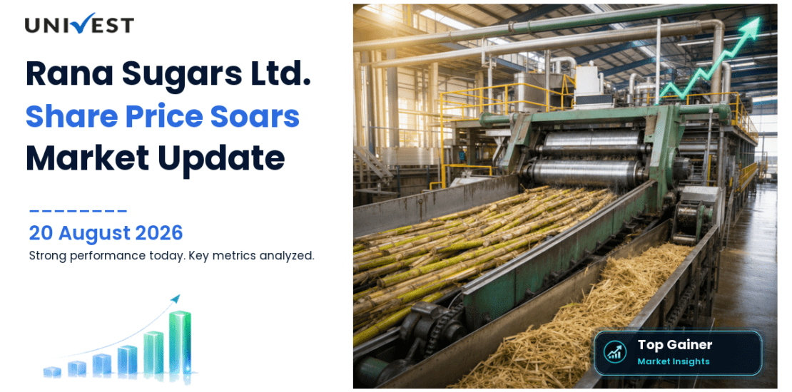 Rana Sugars Ltd. Share Price