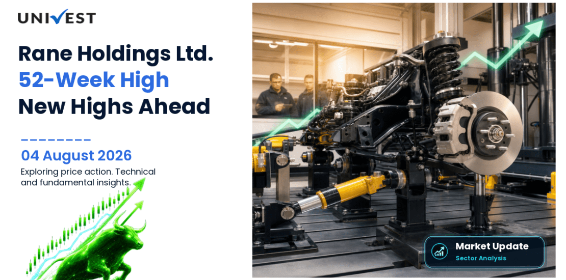 Rane Holdings Ltd. Share Price