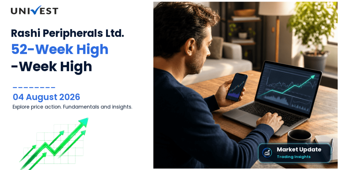 Rashi Peripherals Ltd. Share Price