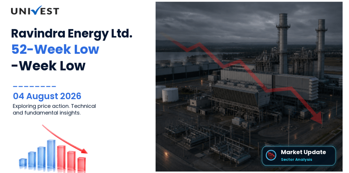 Ravindra Energy Ltd. Share Price