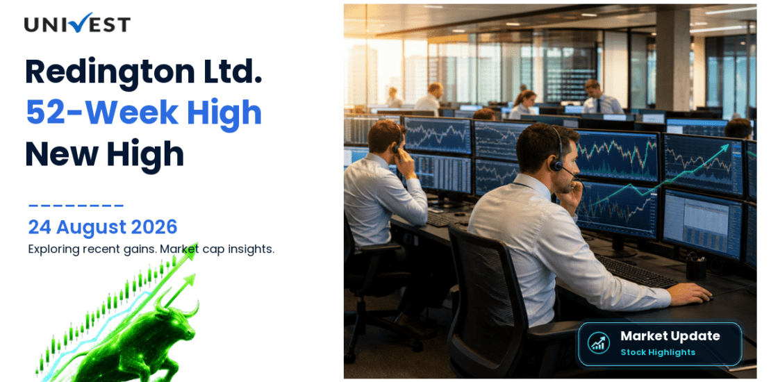 Redington Share Price