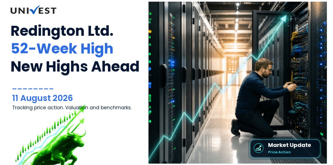 Redington Ltd. Share Price