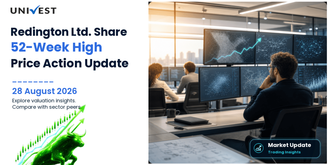 Redington Ltd. Share Price
