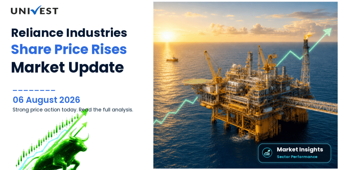 Reliance Industries Share Price