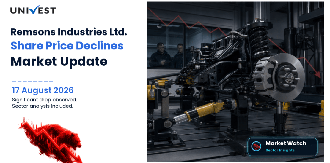 Remsons Industries Ltd. Share Price
