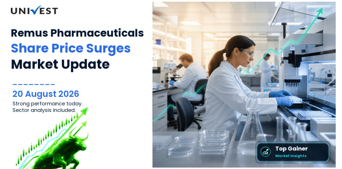 Remus Pharmaceuticals Ltd. Share Price