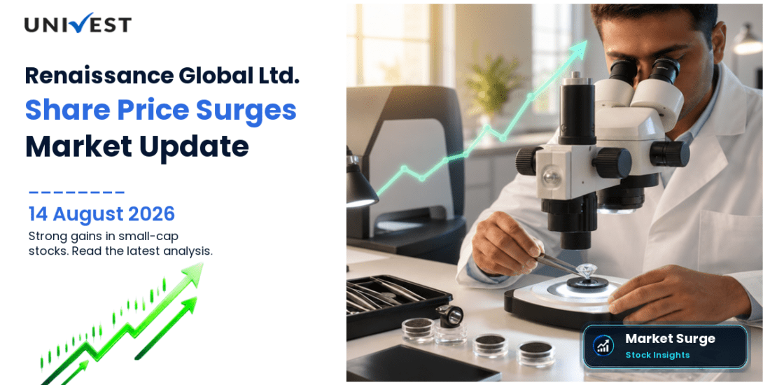 Renaissance Global Share Price