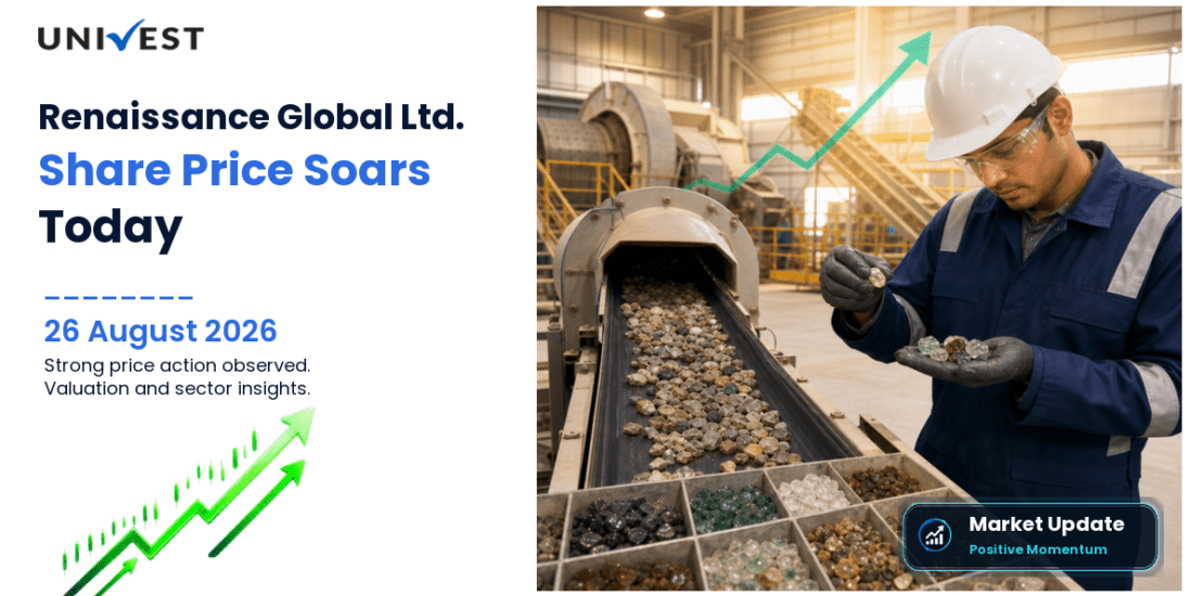 Renaissance Global Ltd. Share Price