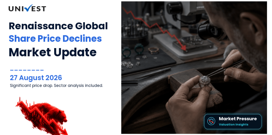 Renaissance Global Share Price